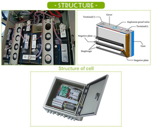 Sistema <span class=keywords><strong>de</strong></span> energía solar fuera <span class=keywords><strong>de</strong></span> <span class=keywords><strong>la</strong></span> red 3KW 5KW 10KW Kit <span class=keywords><strong>de</strong></span> panel solar para el hogar 10 kw <span class=keywords><strong>Precio</strong></span> del sistema solar - Product Image 5