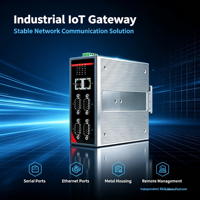 Passerelle Modbus RS232/485 vers Ethernet, montage sur rail DIN, convertisseur TCP/RTU, IoT industriel sans fil, pour usine intelligente et Industrie 4.0