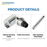 Capteur Fluoromètre TUV-408 pour la mesure de la concentration de produits chimiques de traitement de l'eau par méthode de fluorescence (UV LED) PTSA 0-500 Ppb