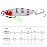 Leurre de pêche en acier inoxydable, version courte, plaque métallique, appât dur, plombé, pour lancer longue distance, simulation de poisson, pour achigan et jackfish