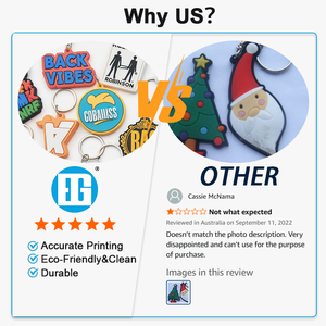 Portachiavi in Gomma Personalizzato <span class=keywords><strong>con</strong></span> <span class=keywords><strong>Foto</strong></span> e Logo, Ordine all'Ingrosso, Regalo Promozionale <span class=keywords><strong>con</strong></span> Incisione Gratuita - Product Image 2