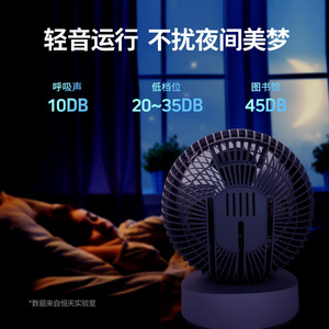 8 Inch Portable Table <b>Fan</b> Ac Motor Oscillating For Home Use - Product Image 2