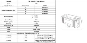 Batterie de véhicule japonaise JIS à prix compétitif 720 83 95E41L N100L – Meilleure batterie pour chargeuses - Product Image 2