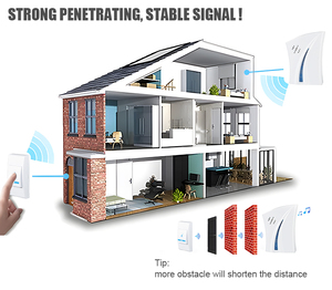 <span class=keywords><strong>Casa</strong></span> DC timbre interruptor de batería timbre inalámbrico para sordos - Product Image 5