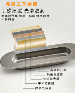 304 Stainless Steel Concealed Pull Handle for Sliding Bi-Fold <b>Doors</b> Wardrobe Dresser & Kitchen Cabinets-Modern Design - Product Image 5