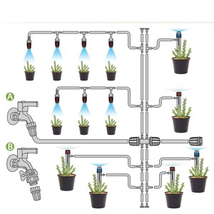 Sistema de Riego por Goteo de 860m, PVC ABS, Ahorro de Agua, Microaspersión para Flores y Plantas Verdes - Product Image 1