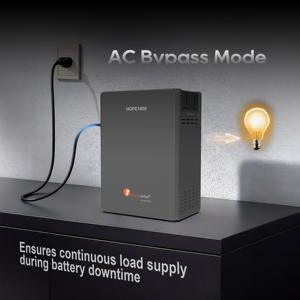 펠리시티솔라 HOPE1000 휴대용 백업 전원 1kWh 태양광/전력망 겸용 충전 저소음 친환경 가정 및 캠핑용 - Product Image 3