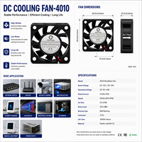 Ventilateur axial DC 40 mm à roulement à billes, mini ventilateur sans balais pour caméra de sécurité, appareil intelligent, fabricant OEM ODM