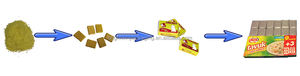 Cubes d'assaisonnement professionnels faisant la machine <span class=keywords><strong>Maggi</strong></span> Stock Cubes Machine à mouler Bouillon Cube Production ligne d'emballage - Product Image 2