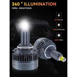 BULLNUXI 9005 HB3 Lampadine LED per fendinebbia 80W 6000K 25000lm 12V universali, confezione da 2 - Product Image 3