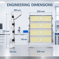 Projecteur LED haute puissance OEM ODM 1600W 2000W, Projecteur LED de stade, Projecteur LED extérieur à mât haut 3000K 4000K 5000K