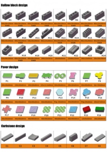 Moule à briques creuses à emboîtement 4-40, moule en métal pour blocs de béton <span class=keywords><strong>cellulaire</strong></span> léger, moules à emboîtement pour blocs de béton - Product Image 2