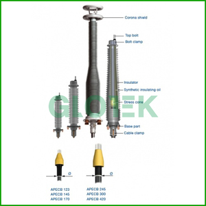 ฉนวนคอมโพสิตแบบแห้งชนิดติดตั้งภายนอกสำหรับสายไฟฟ้าแรงสูง 110kV พร้อมตัวหนีบแบบสกรูยึด  IEC 60815 ระดับ IV - Product Image 4