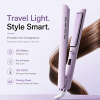 Lisseur professionnel à cordon rotatif à 360°, 230°C, revêtement brillant haute température, pour des cheveux raides – Tendance Beauté