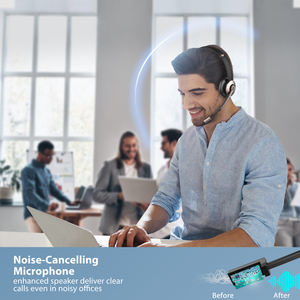 Logo personnalisé pour <span class=keywords><strong>casque</strong></span> Bluetooth avec <span class=keywords><strong>support</strong></span> de chargement microphone <span class=keywords><strong>casque</strong></span> sans fil pour ordinateur PC portable téléphone Skype - Product Image 2
