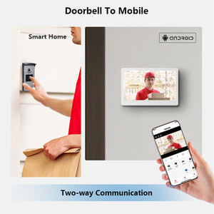 Sistema de Intercomunicación Doméstico WIFI de 7 Pulgadas con Cámara de 1080P, Intercomunicador Visual, Funciona con Cableado Ethernet CAT5E ≤2W - Product Image 3