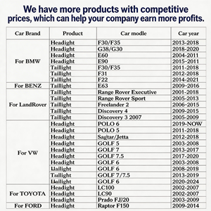 Repuestos de Auto, Faro Delantero Súper Brillante Modificado, Conjunto de Faros LED de 12V 6000K para TOYOTA Corolla 2004-2009, DRL, Luz de Giro - Product Image 3
