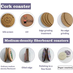 Tùy chỉnh thực hiện bán buôn DIY cách nhiệt kim loại Craft đế lót ly nút chai placemats trà nồi Thảm đế lót ly bằng gỗ bởi nhà sản xuất - Product Image 4