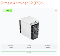 Tout nouveau Bitmain Antminer L9 16G Ltc Miner 17G Scrypt Miner 3360W ASIC Miner pour l'extraction de Litecoin Dogecoin LTC DOGE