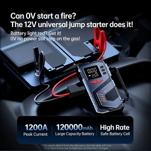 Compresseur d'air portable pour pneus de voiture en ABS 12V 12000mAh avec <span class=keywords><strong>pince</strong></span> intelligente pour démarreur de secours tout-en-un + sac de rangement - Product Image 4