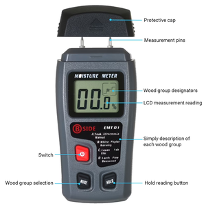 Hygromètre Portable 4 Modes pour <span class=keywords><strong>Bois</strong></span> – Testeur d'Humidité du <span class=keywords><strong>Bois</strong></span> Type Pince – Instrument de Mesure de l'Humidité du <span class=keywords><strong>Bois</strong></span> – Testeur de Fuites d'Eau Manuel – Ventes Flash - Product Image 3