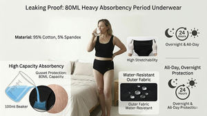 Hygieia 80ML Culottes menstruelles super absorbantes pour flux abondant, protection menstruelle anti-fuites à 6 couches pour une sécurité toute la nuit - Product Image 2