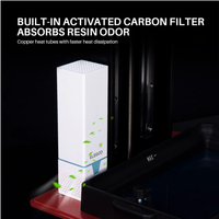 Purificateur USB ELEGOO avec charbon actif intégré, réduisant les odeurs et les fumées de résine, compatible avec toutes les imprimantes 3D
