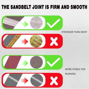 Bande abrasive de ponçage 10 mm, dureté moyenne, pour le polissage du bois, OEM - Product Image 3