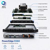 Serveur Rack 1U R360 Xeon E-2400 8 cœurs DDR5 4400 PCIe 5.0 4 DIMM NVMe Hot Plug pour Edge Computing Testé