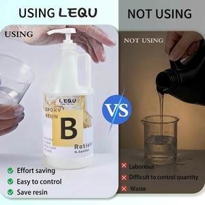 LEQU Happy And Fun 0.5 Gallon Crystal <b>Clear</b> Epoxy Resin Kit, AB Adhesive for Casting Coating Wood Table & DIY Crafts - Product Image 2