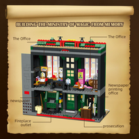 Ensemble de blocs de construction sur le thème du Ministère de la Magie, briques, modèle de collection, jouet de décoration de bureau, cadeau DIY, jouet à assembler