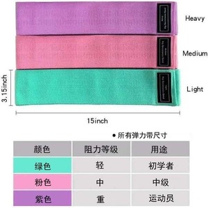 Bande de Résistance Élastique CarlSi 15 pouces 3,15 pouces Légère Moyenne Lourde pour Fitness Yoga Entraînement des Jambes et Remodelage des Fessiers - Product Image 1