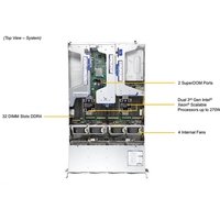 Serveur GPU IA SuperServer SYS-620U-TNR 2U Ultra avec 12 baies NVMe/SAS/SATA et 8 emplacements PCIe SYS-620U-TNR