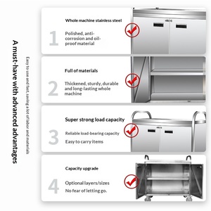 Carrito de <span class=keywords><strong>Comida</strong></span> Móvil de Acero Inoxidable de Tres Niveles con Puerta Cerrada para Hoteles, Residencias de Ancianos, Centros de Confinamiento y Entrega de Alimentos - Product Image 6
