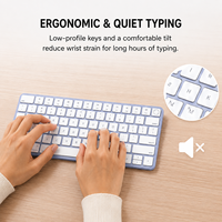 Nouveau clavier Magic Keyboard A2449 (Palette de couleurs complète) avec Touch ID sans fil USB-C pleine taille pour iMac MacBook Air & Pro