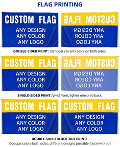 Drapeau <span class=keywords><strong>portugais</strong></span> personnalisé en polyester 3x5FT durable avec impression numérique, écologique et portable pour événements extérieurs et ambiance festive - Product Image 3