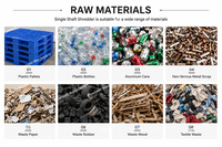 Broyeur de fûts en plastique à alimentation directe d'usine, broyeur de recyclage plastique, broyeur à arbre unique 240V