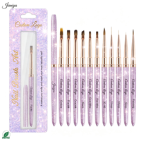 Produit Tendance 2027 – Ensemble de Pinceaux Nail Art à Manche Métallique Violet Scintillant, Poils en Nylon, pour Liner et Gel