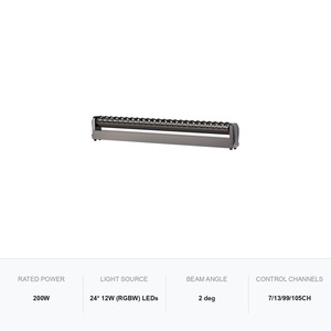 Luz LED para Escenario de 200W RGBW 24x12W con DMX512 para Producción de Eventos - Product Image 5