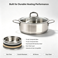 Ensemble de casseroles de style américain en acier inoxydable écologique de haute qualité, sans revêtement, avec couvercle en verre, compatible induction