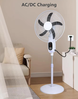 Ventilador de Piso de 16 Pulgadas con Control Remoto, Doble USB y Alimentación de CA 110V-230V, Ventilador de Pie con Carga Solar para Refrigeración del Hogar