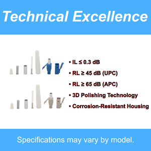 <span class=keywords><strong>LC</strong></span> 3.0mm Multimode om5 <span class=keywords><strong>Simplex</strong></span> sợi quang kết nối và vá cáp cho sợi quang và thiết bị hệ thống - Product Image 3