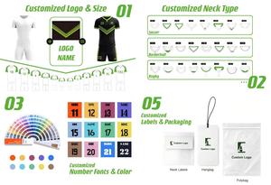 Maglia da <span class=keywords><strong>Calcio</strong></span> Corta Personalizzata Europea, Traspirante in Mesh, Controllo dell'Umidità, Cuciture Resistenti, Elasticizzata e Sicura per <span class=keywords><strong>Allenamenti</strong></span> <span class=keywords><strong>di</strong></span> Club - Product Image 3