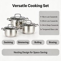 Ensemble de casseroles en acier inoxydable écologique de qualité supérieure, couvercle en verre, compatible induction, passe au lave-vaisselle, sans revêtement, américain