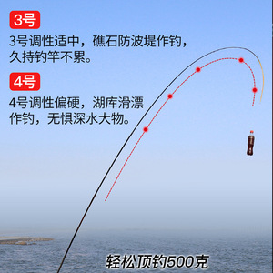 Canne à pêche Kanvukj 6m en fibre de carbone, action moyenne rapide, pour la pêche en mer et sur roche, ensemble de cannes à pêche spinning avec anneaux de guidage SIC - Product Image 4