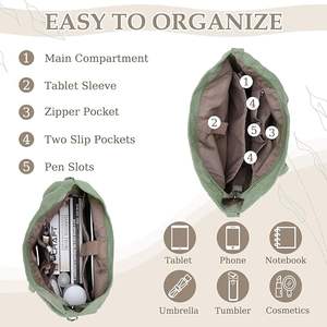 Sacs fourre-tout écologiques en tissu de velours côtelé à motif de dessin animé personnalisé pour femmes, sacs à bandoulière décontractés, sacs de voyage, sacs de shopping - Product Image 5