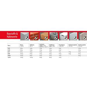 Fiche murale tout usage TOX Déco 8x49mm dans boîte ronde - Product Image 2