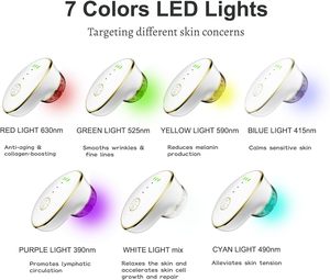 Dispositivo di <span class=keywords><strong>Bellezza</strong></span> Facciale 3 in 1: Massaggiatore Gua Sha, Coppettazione e Drenaggio Linfatico per il Viso, 7 Colori, Rassodante e Levigante - Product Image 4