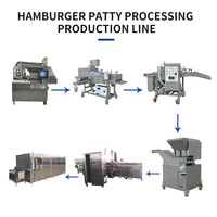 Ligne de traitement des galettes de viande en acier inoxydable, machine sanitaire de formage de galettes de burger