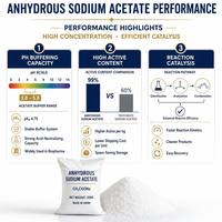 Acétate de sodium anhydre de qualité alimentaire pour la marinade, la conservation et la transformation de la viande